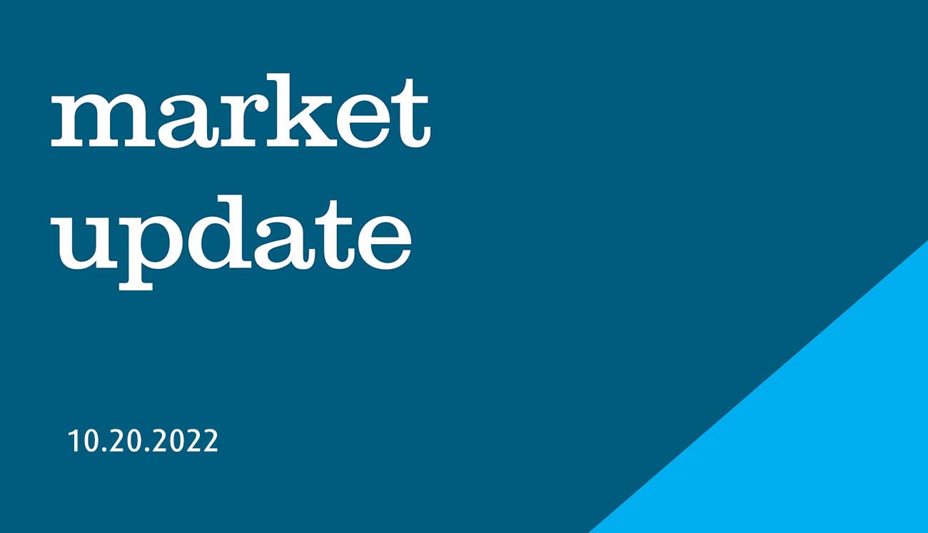 market update AMP header 10-20