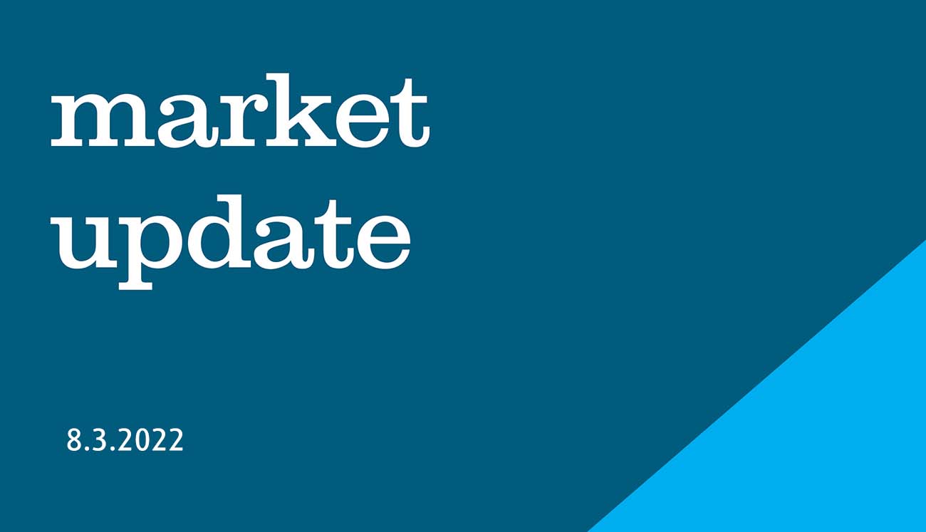 market update AMP header 8-3